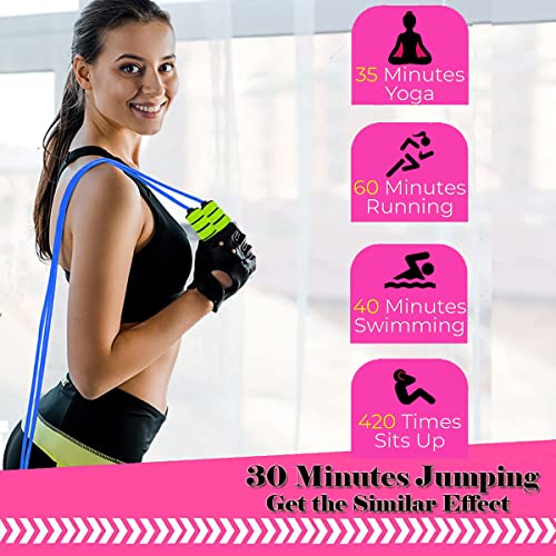 Ponydash Jump Rope, Jump Ropes for Kids, 2 Pack Kids Jump Rope Lightweight &Adjustable &Durable jumping rope for Fitness-S...