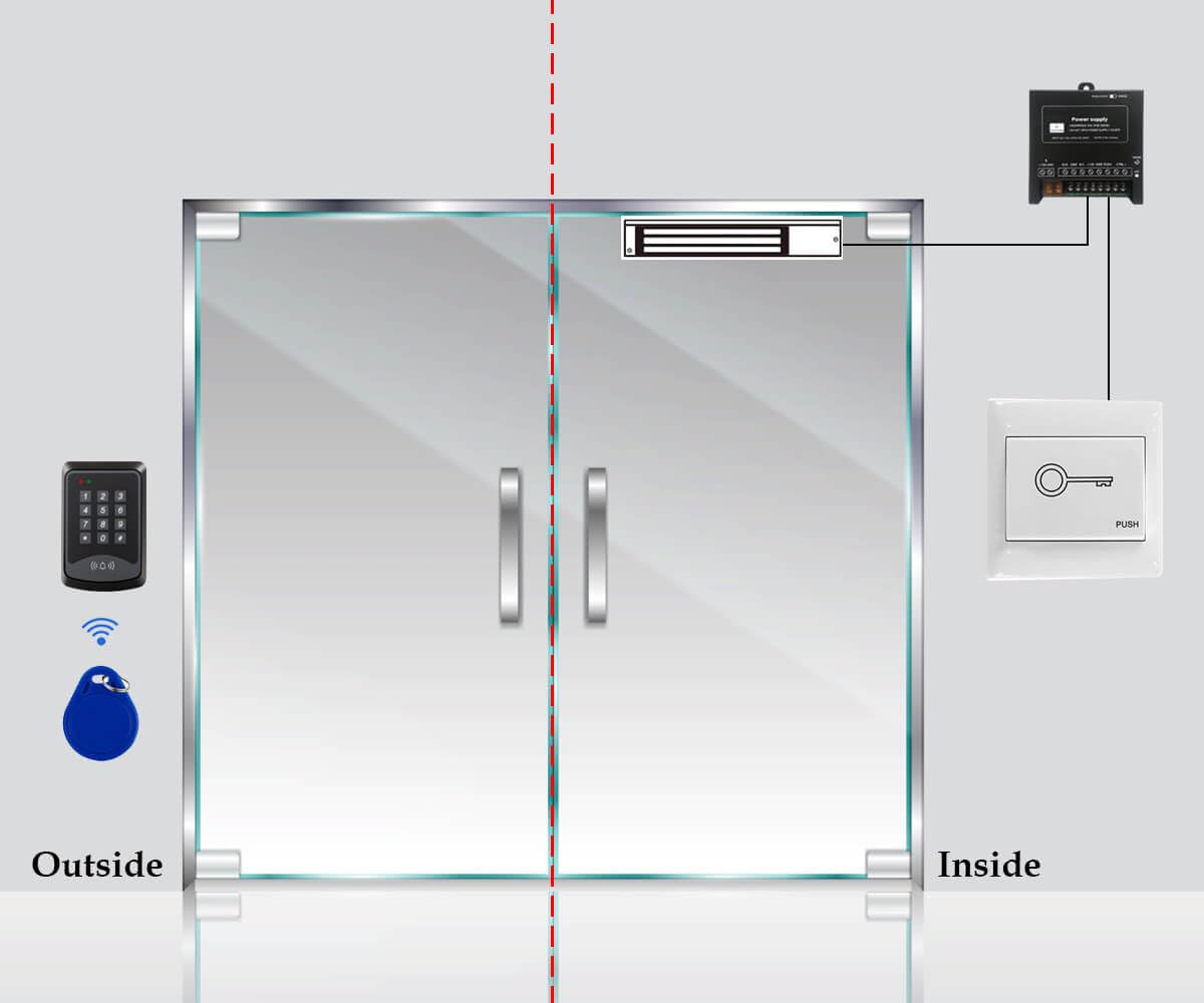 Door Access Control System RFID Keypad 600lb Electric Magnetic Door Lock Kit with Exit Button