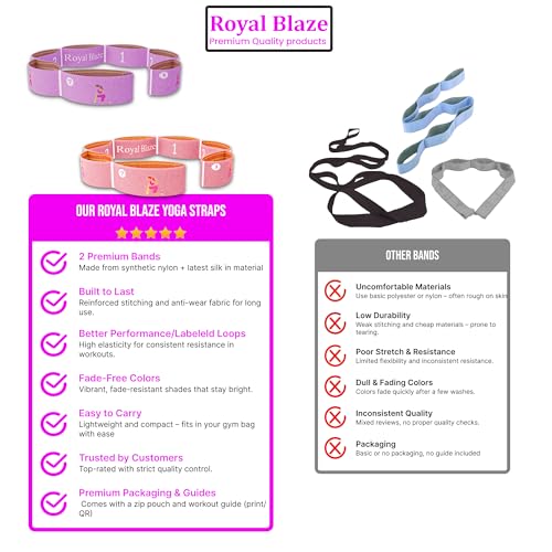 Stretch Strap with Loops – 2 PCS Multi-Loop Yoga & Physical Therapy Stretching Band, Cotton Flexibility Strap for Exercise...