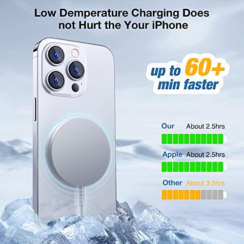 for MagSafe Charger: Magnetic Wireless Charging Pad for iPhone 17 16 15 14 13 12 Series & AirPods 4-2 Pro, Strong Magnet, ...