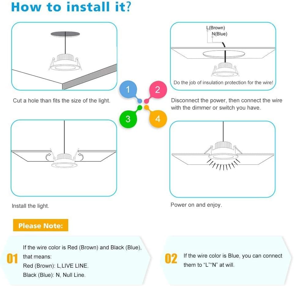 2 Inch Led Downlight  32 Pack Recessed Lighting Dimmable Ceiling Light  3W  5500K Daylight White  Cri80 With Led Driver(35W Halogen Equivalent)