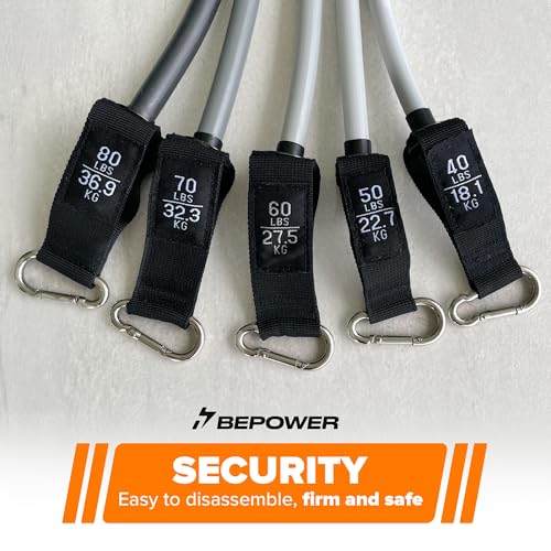 Resistance Bands Set with Handles, Heavy TRX Bands for Working Out, Elastic Exercise Bands with Therabands - Training Set ...