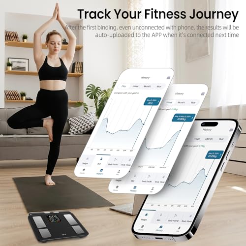 TIPRE Smart Scale for Body Weight 8-Electrode Digital Weight Scale for Body Fat Bathroom Scale with BMI Full Body Composit...