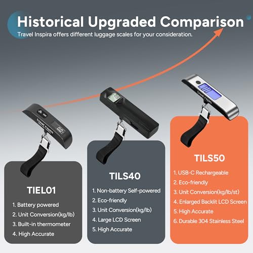 travel inspira Rechargeable Luggage Scale 110lb/50kg - Large Backlit Display - Stainless Steel - Portable Digital Hanging ...