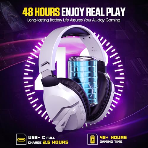 WolfLawS Wireless Gaming Headset with Noise Canceling Microphone for PS5, PC, PS4, 2.4G/Bluetooth Gaming Headphones with U...