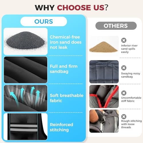 BAGAIL Comfort-Fit Weighted Vest for Woman, Even Weight Distribution, Faster Weight Loss, No-Chafe or Bounce for Walking &...