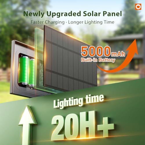 addlon 100FT Solar String Lights Outdoor with Remote, 54 LED Shatterproof Bulbs, Dimmable & Timable, 3 Light Modes, G40 Wa...