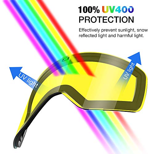 ZIONOR Ski Goggles Lens, X11 100% OTG Snow Goggles Detachable Lens for Men Women Adult