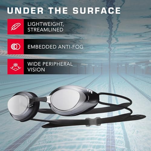 TYR Blackhawk Racing Swim Goggles - Adult Swimming Goggles for Men and Women - Anti-Fog, UVA/UVB Protection, Watertight