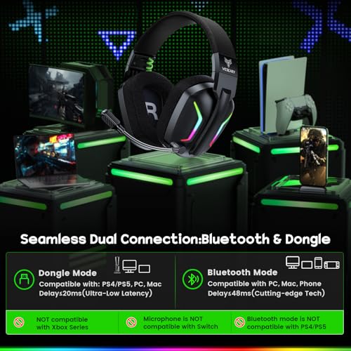 WESEARY Wireless Gaming Headsets for PC, PS5, PS4, Switch, Mac, 2.4GHz Wireless Gaming Headphone with ENC Noise Canceling ...