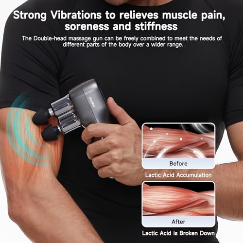 HEYCHY Mini Massage Gun - Deep Tissue Percussion Massager with Dual Heads, 5 Speed Levels & 4 Attachments, Portable Handhe...