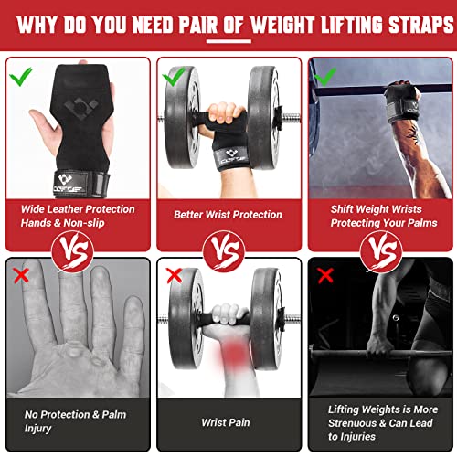 COFOF Weight Lifting Wrist Strap, Double Layer Leather Wrist Strap for Deadlift and Powerlifting, Adjustable Neoprene Padd...