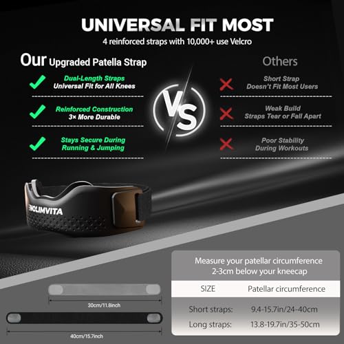 Patellar Tendon Support Strap 2 Pack - Knee Brace for Women & Men, Patella Band Knee Strap for Running, Hiking, Basketball...