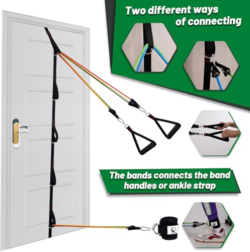 Slim Panda Door Anchor Strap for Resistance Bands, Door Resistance Bands for Workouts, Strength Training, Portable Door Gy...