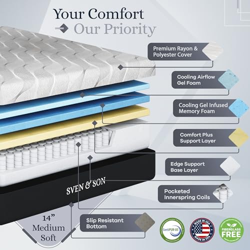 Sven & Son Platinum Adjustable Bed Base Frame + 14 inch Hybrid Spring Matt (Medium Soft), Lumbar Support, Head-Pillow-Til...