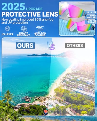 Zoomsnail Swim Goggles, Frameless Wide View Swimming Goggles, Anti-Fog Anti-UV No Leaking Pool Goggles for Men Women Adult