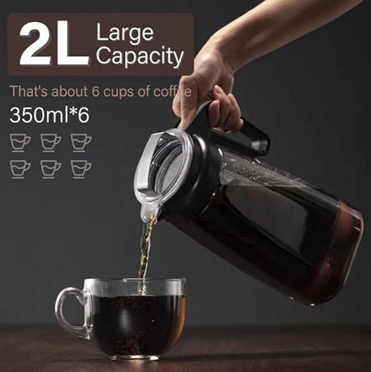 Alkaline Water Filter Pitcher with Infuser, Tritan Pitcher with Lid 2L | 9.5 pH Alkaline Filters | Tea Pitcher | Tritan BPA Free Ice Coffee Maker | Infuser Pitcher (3 Pack Box (30g Filters))