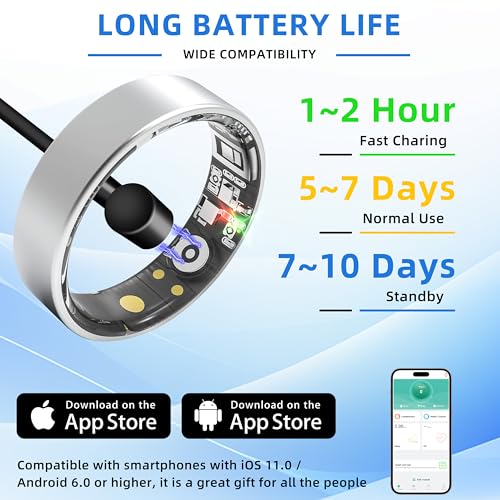 Fuomuto Smart Ring Health Tracking, Sleep Tracking, Heart Rate, Blood Oxygen, Blood Pressure，Fitness Ring, Activity Monito...