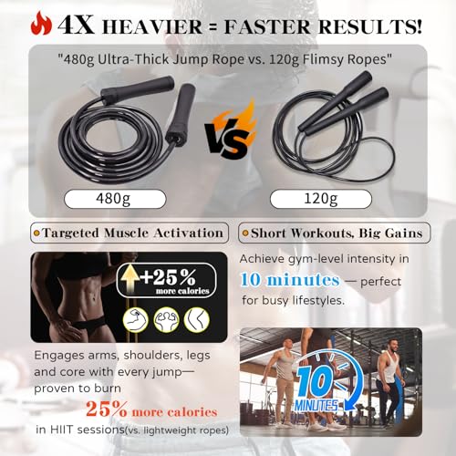 FEELCAT Weighted Jump Rope for Workout Fitness(1.1LB), 10MM Solid PVC Rope,Tangle-Free Ball Bearing Rapid Speed Skipping R...