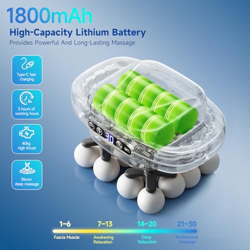 Mini 16-Head Massage Gun, Electric Deep Tissue Massage, 3 Modes, 30 Levels Of Speed, Relieve Pain In Neck, Back, And Leg M...
