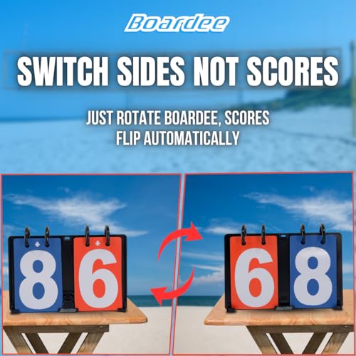 Boardee Portable Scoreboard – Wearable Attachable Tabletop Score Keeper for Volleyball, Beach Volleyball, Cornhole, Tenni...