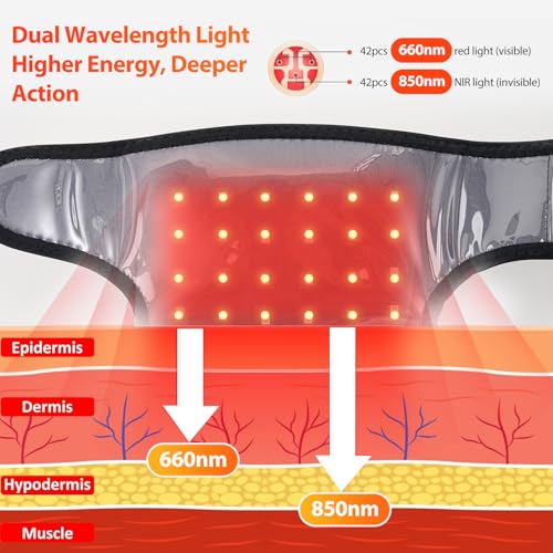 Red Light Therapy Knee Brace, Cordless Knee Massager, 660nm&850nm Near Infrared Light Therapy for Knee/Elbow/Shoulder, Chr...