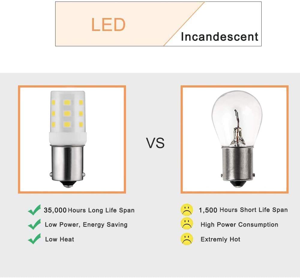 Makergroup 1156 1141 Led Light Bulbs 2W  Weatherproof Ba15S S8 Sc Bayonet Single Contact Base 6000K White Color For Landscape Path Deck Lights And Rv Lighting 6Pcs