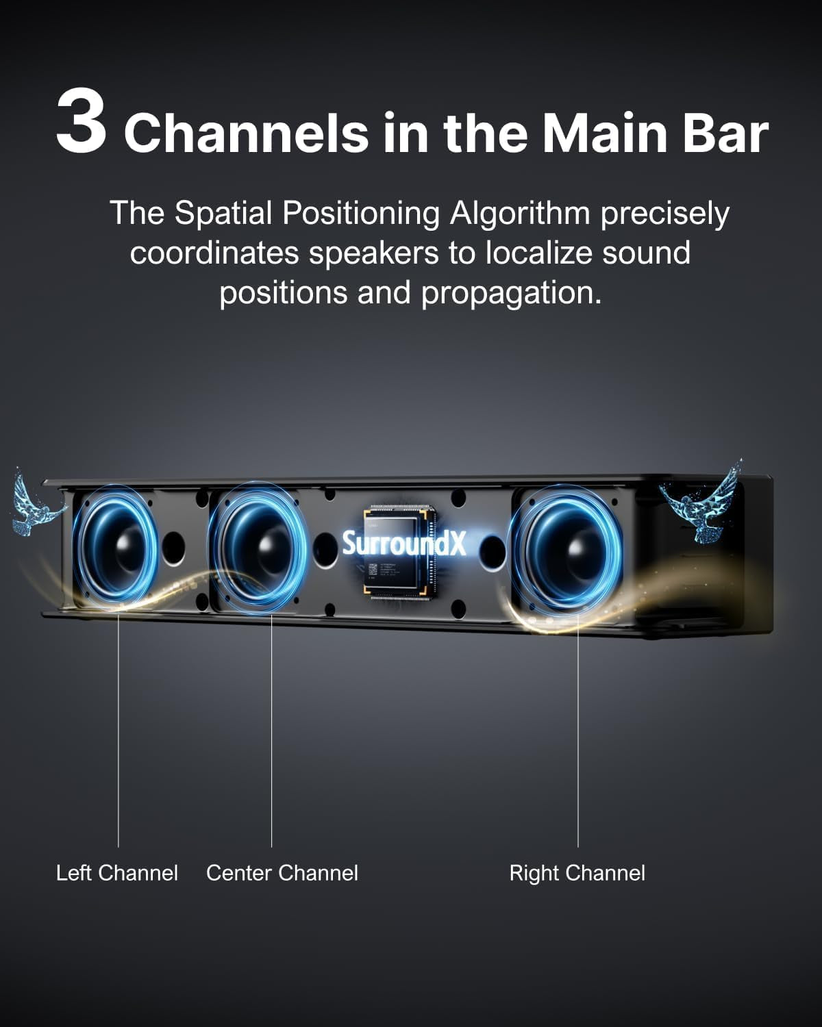 7.1CH Surround Sound System for TV, Soundbar with Dolby Atmos, 6.5" Wireless Subwoofer, APP Control, 4 Wired Surround Speakers, Peak Power 460W Soundbar for TV, Poseidon D80 (New 2025 Model)