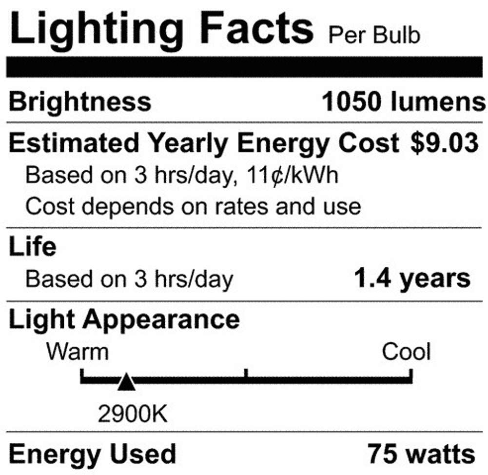 Satco S3183 75W T3 Halogen Light Bulb, Dimmable, 1200 Lumens, Clear, R7S Base, 130V, 78Mm