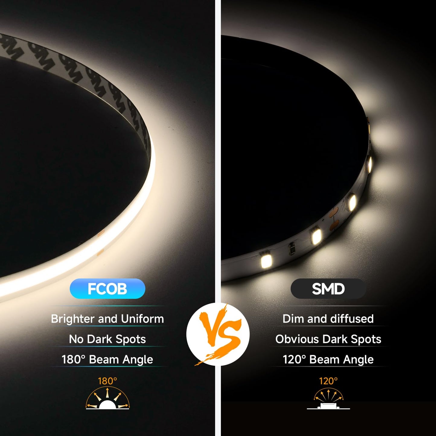 Btf-Lighting Fcob Usb Powered Natural White 4000K Cob Led Strip Lights 3.28Ft 320Leds 5V 8Mm Width 90+ High Cri Ultra Bright Flexible Light For 3D Printer Tv Backlight Display Cabinet Pc Diy Decor