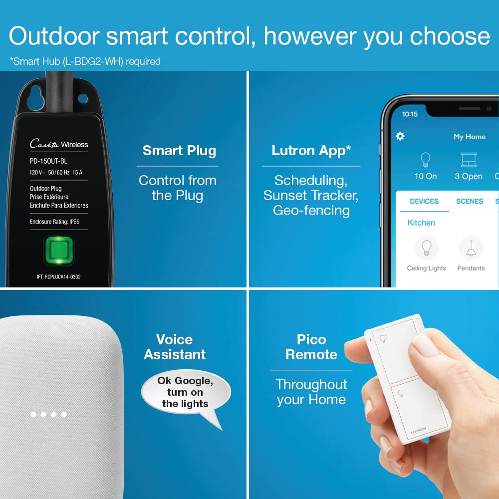 Lutron Caseta Outdoor Smart Plug with Pico Remote, Weatherproof, Black, 1 Pack