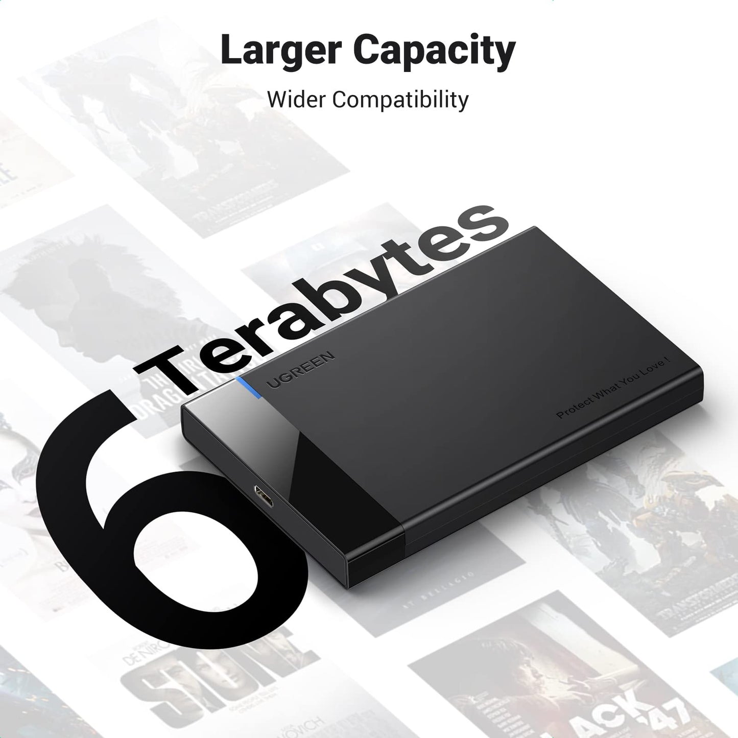 Ugreen 2.5 Hard Drive Enclosure Usb C 3.1 Gen 2 To Sata Iii 6Gbps For Ssd Hdd 9.5 7Mm External Hard Drive Disk Case With Uasp Co