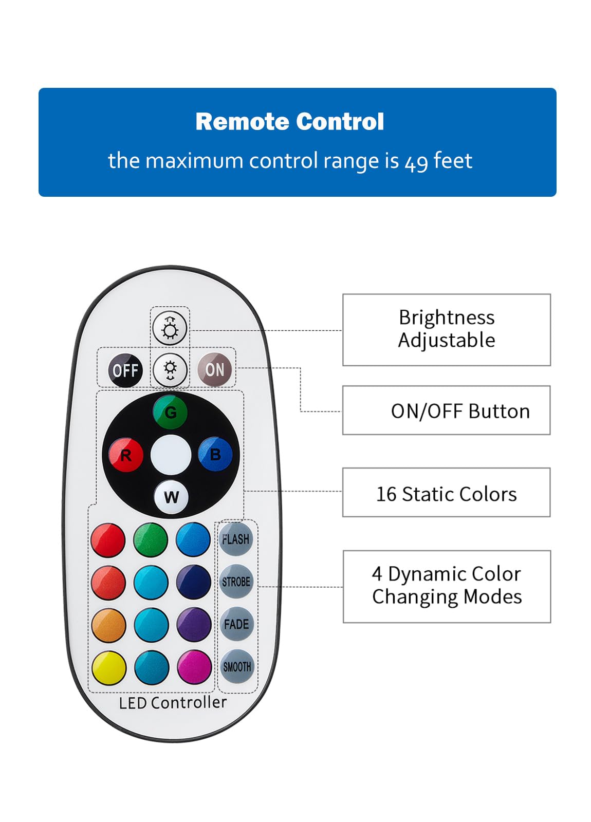 Beelinks 12W Rgbw Led Spot Lights - 4 Pack Outdoor Landscape Lighting, Ip65 Waterproof, Remote Control, Rgb & Warm White