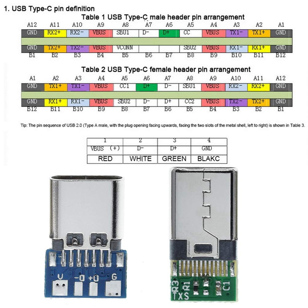 Anmbest 10Pcs Usb 3.1 Type C Connector 24 Pins Male Plug Socket Receptacle Adapter To Solder Wire & Cable 24P Pcb Board Support