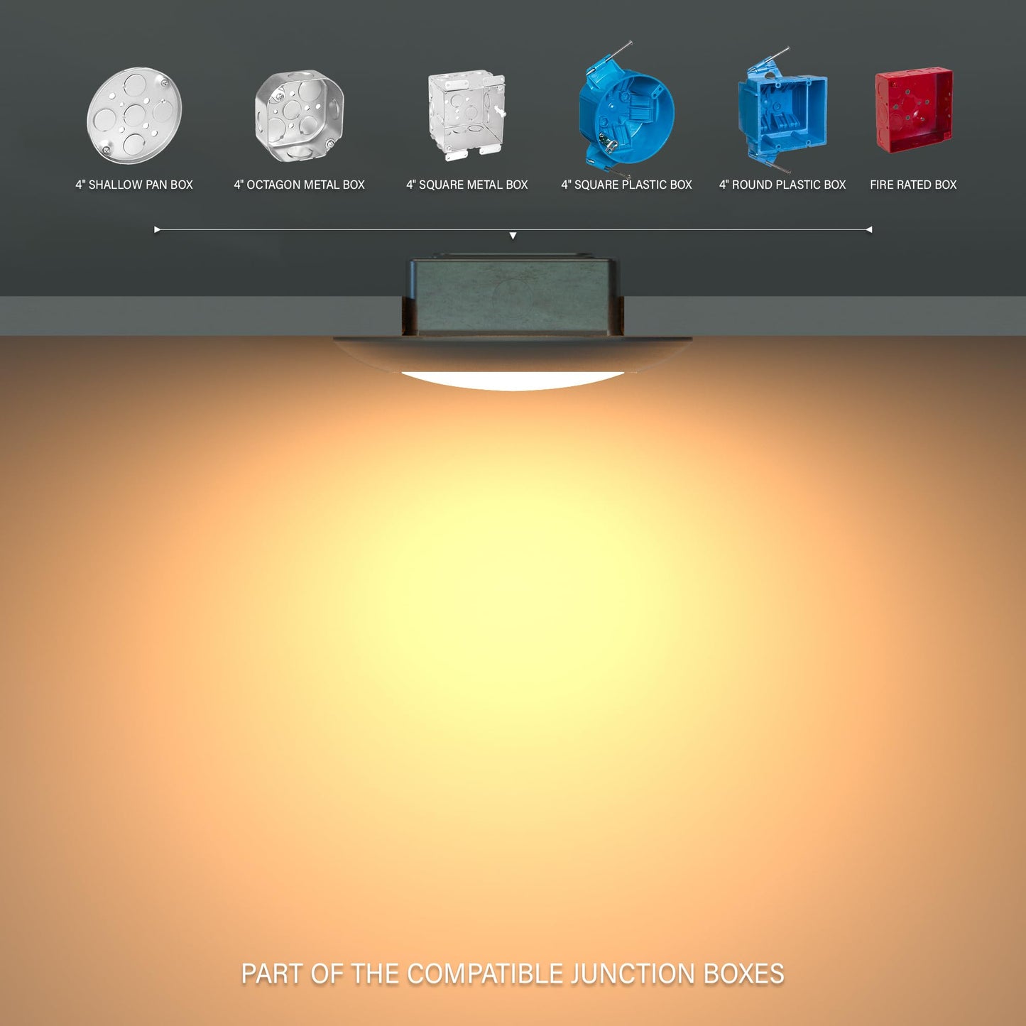 Jullison 6 Inch Led Low Profile Disk Light With Dust To Dawn Sensor  120Vac  15W  5Cct Color Changing  1000Lm  Non-Dimmable  Etl  Shower Rated Screw In Photocell Ceiling Light  White/8 Packs
