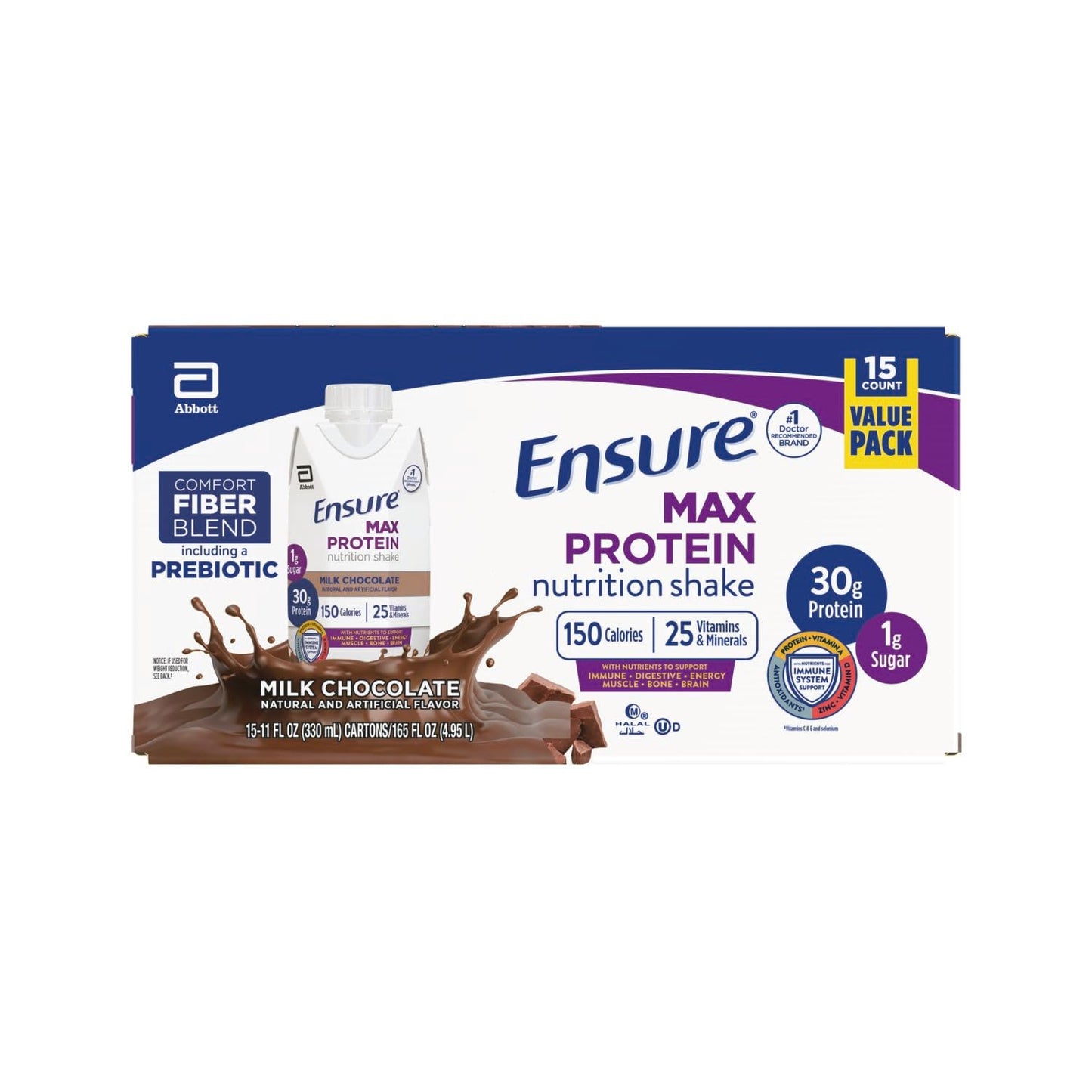 Ensure Max Protein Milk Chocolate Nutrition Shake  30g Protein  1g Sugar  4g Fiber Blend  15 Pack