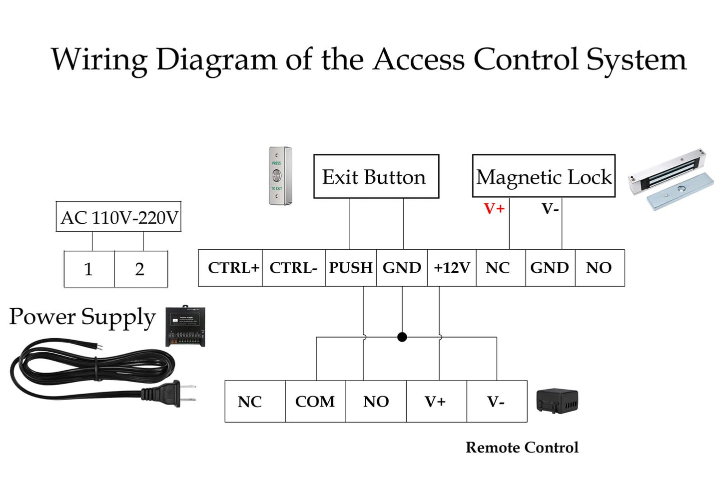Door Access Control System Inswinging 600lbs Magnetic Lock Kit Build-in Alarm Beeper with ZL Bracket Remote Controller Exit Button