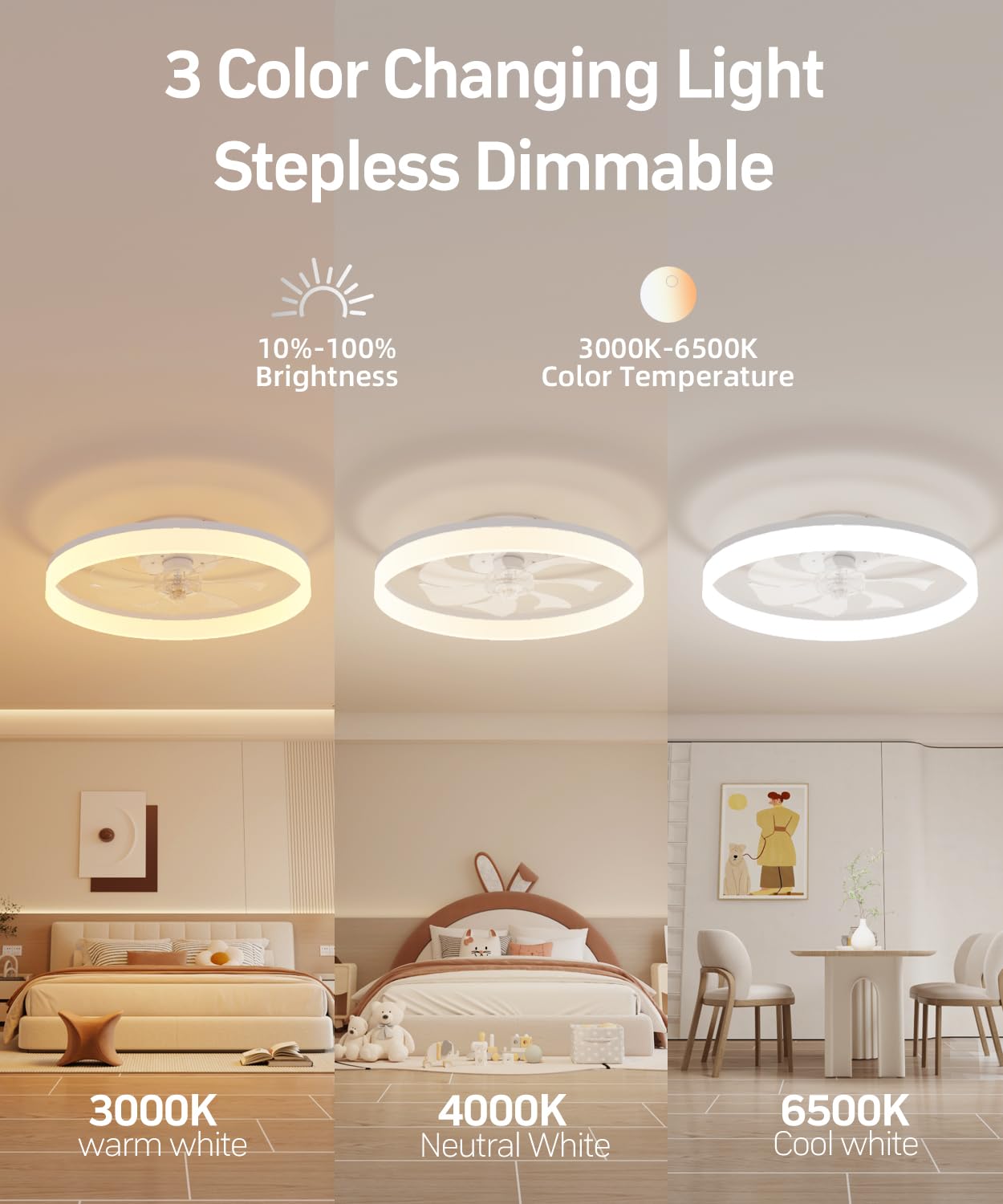 AQUBT Smart Ceiling Fan with Light, 20in  Low Profile, 6-Speed, Dimmable LED, White, Model 1138-Wwifi