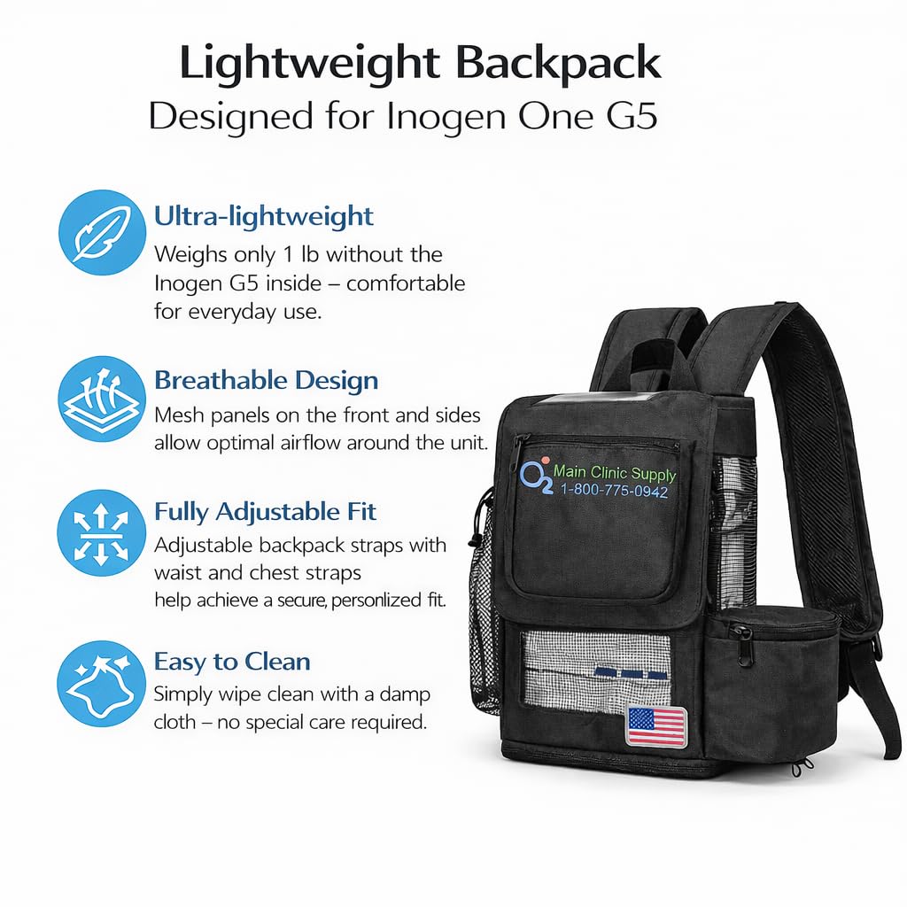 Main Clinic Supply Exclusive O2TOTES Backpack for Portable Oxygen Concentrator | Compatible with Inogen G5 and Rove 6 | Travel-Friendly Carrying Case with Battery Storage