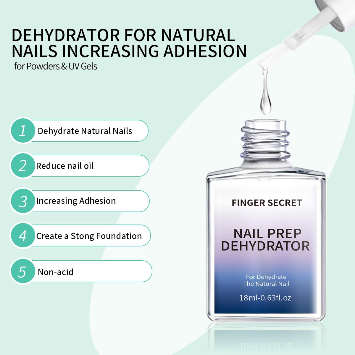 Finger Secret Nail Prep Dehydrator for Gel Polish 18ml/0.6floz, Fast Dry Primer, Nails Dehydrator for Nail Art Design in Salon o