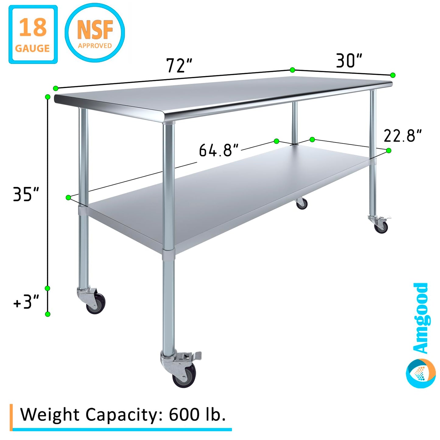 AmGood 30 in. x 72 in. Stainless Steel Work Table with Wheels | Metal Kitchen Food Prep Table | NSF