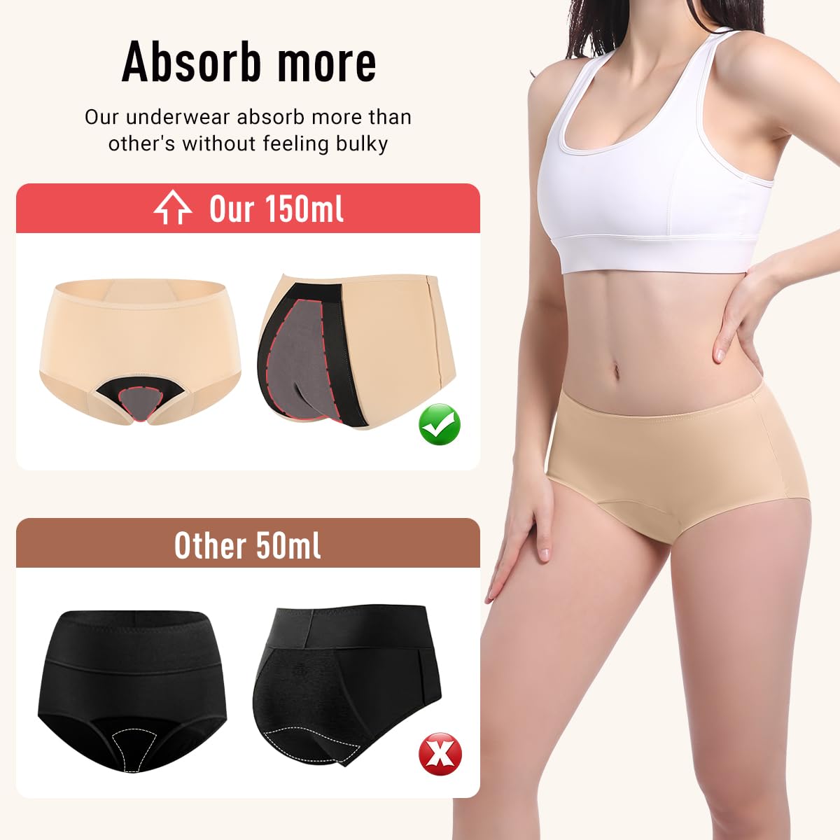 Carer Incontinence Underwear for Women Washable 150ml High Absorbent Leak Proof Underwear for Women Incontinence Panties for Incontinence Postpartum Bladder Leak 2 Pack Beige XL