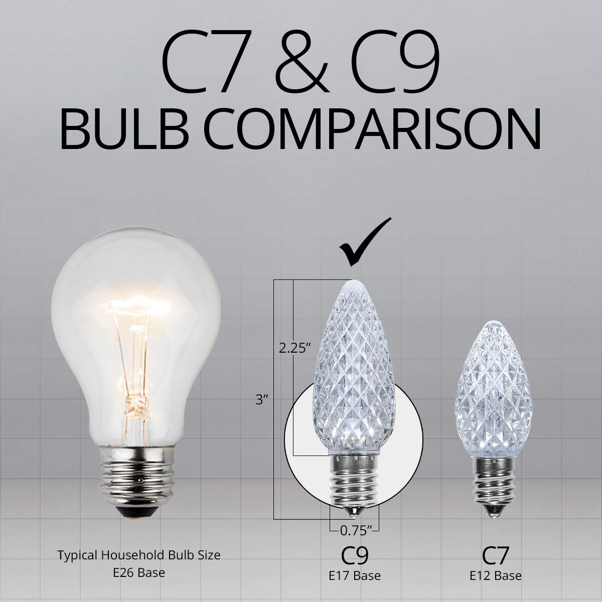 Wintergreen Lighting 25 Pack Opticore Led C9 Cool White Christmas Light Bulbs - enhanced Shatterproof C9 Led Christmas Replacement Bulbs  E17 Bulbs/Base (Cool White Faceted)