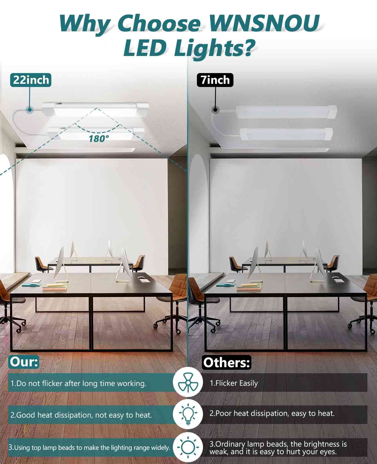 Wnsnou Led Shop Light - Waterproof & Linkable Tube Light, 18W 2000Lm, 5000K, 2Ft (2Pcs), well-designed Aluminum & Pc
