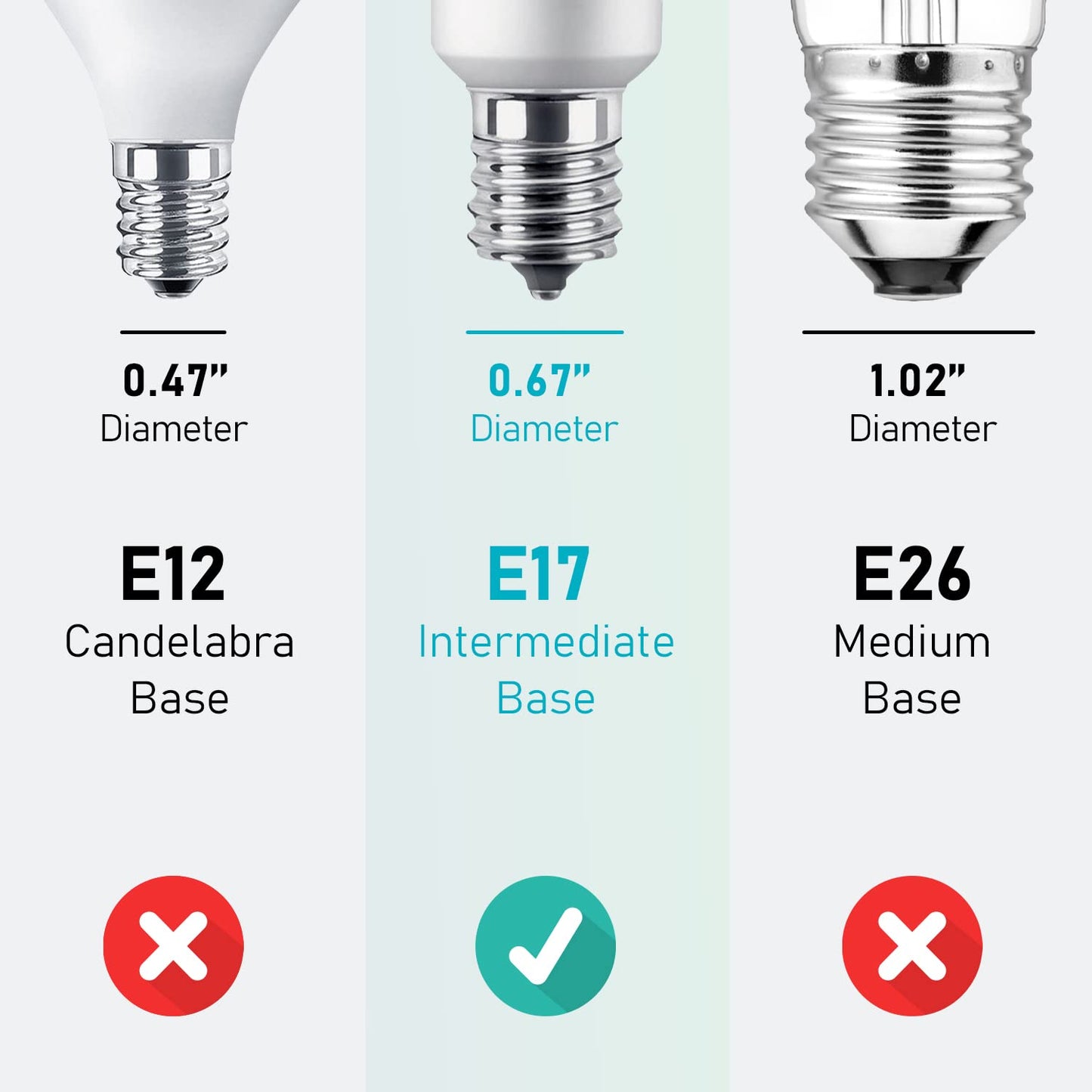 Maelsrlg E17 Intermediate Base LED Bulb, 6W (60 Watt Equivalent) G14 Globe Ceiling Fan Light Bulbs, Daylight White 5000K, 600 Lumens, Non-Dimmable, Pack of 6