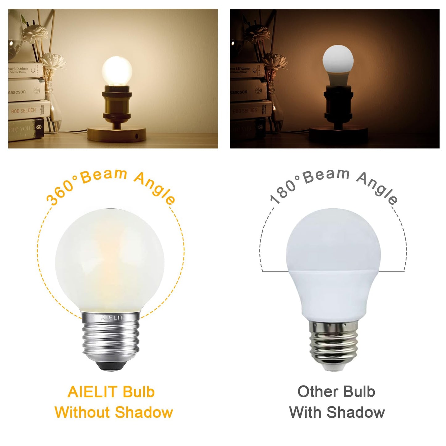 Aielit Dimmable 2 Watt Globe Frosted Led Light Bulbs 25W Equivalent  Soft White 3000K  A15/A50 Led Bulb  E26 Medium Base  Antique Filament Edison Decorative Bulb For Chandelier  Ceiling Fan  6-Pack