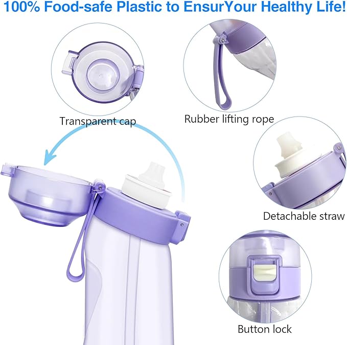 Flavor Pods for Water Bottle,7pcs Flavor Pods Fruity Scent for Sports Water Bottle,with Water bottle 0 Sugar, 0 Calorie For Fitness Outdoor School (Matte Black+7Pod), FNDAI02