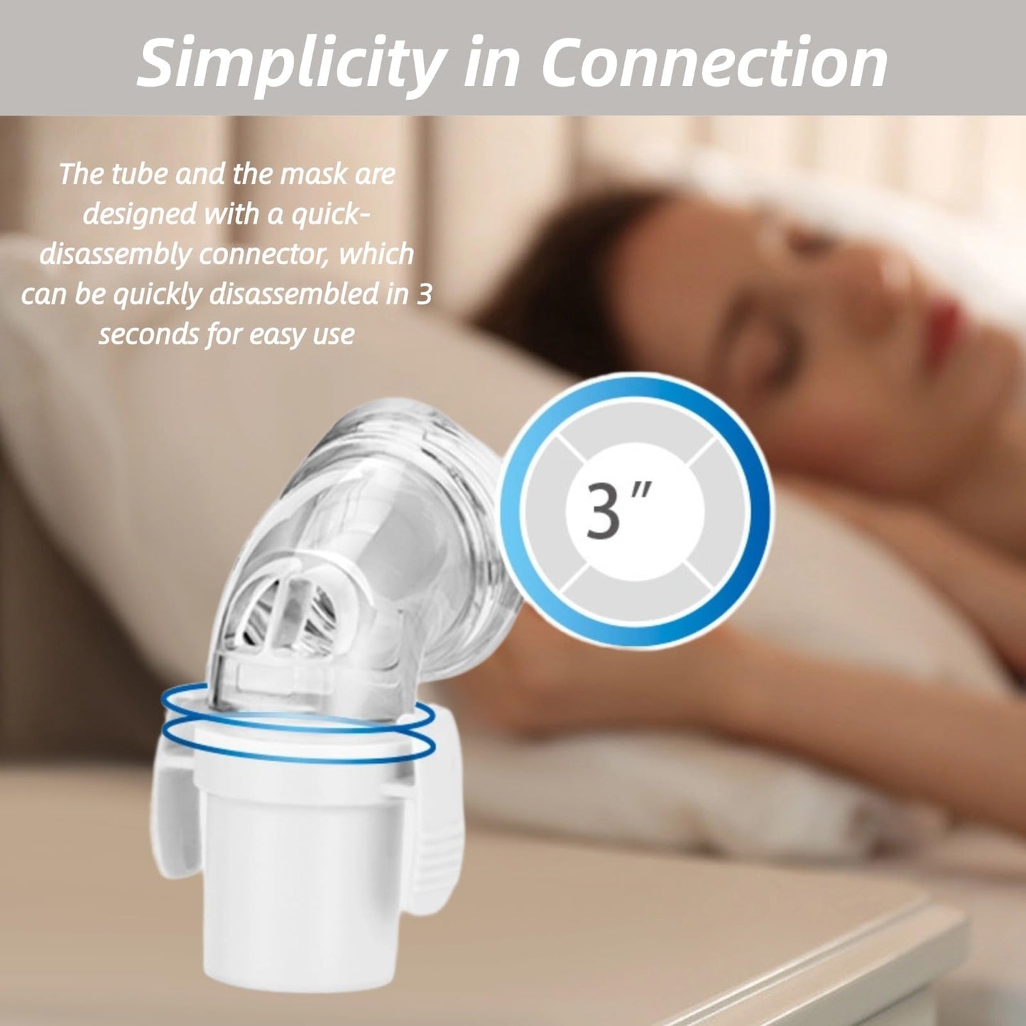 Full Face CPAP Mask, Comfort Series Nasal CPAP Mask, Reuse Full Cover Mask Replacement Accessory Includes Headgear Strap, Frame, Elbow and Nasal Cushion, Covers Nose and Mouth(M)