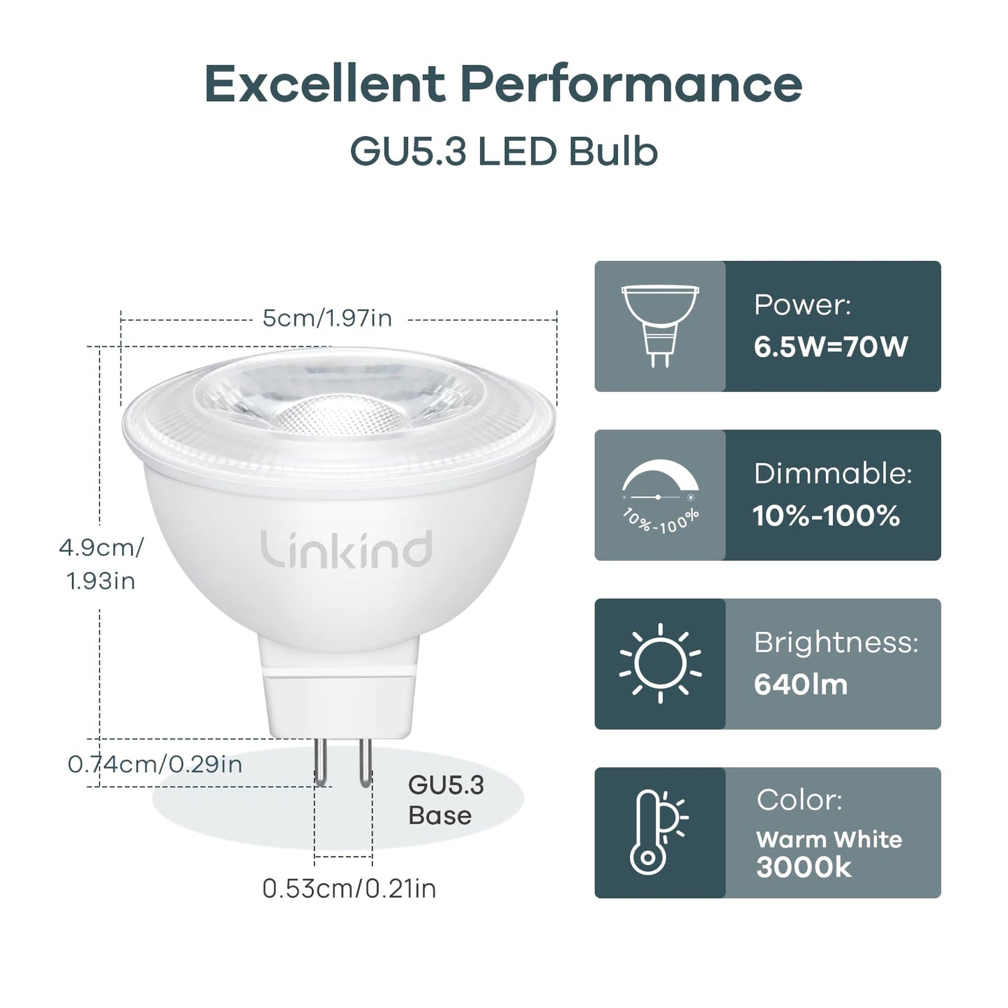 Linkind MR16 LED Bulb, Dimmable GU5.3 Bi-Pin Base, 6.5W (70W Equivalent), 3000K Soft White, 640lm,