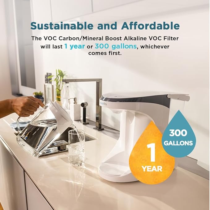 AquaTru Carafe Replacement Filters (Alkaline)